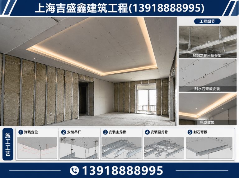 浦东新区上海隔墙施工展示图
